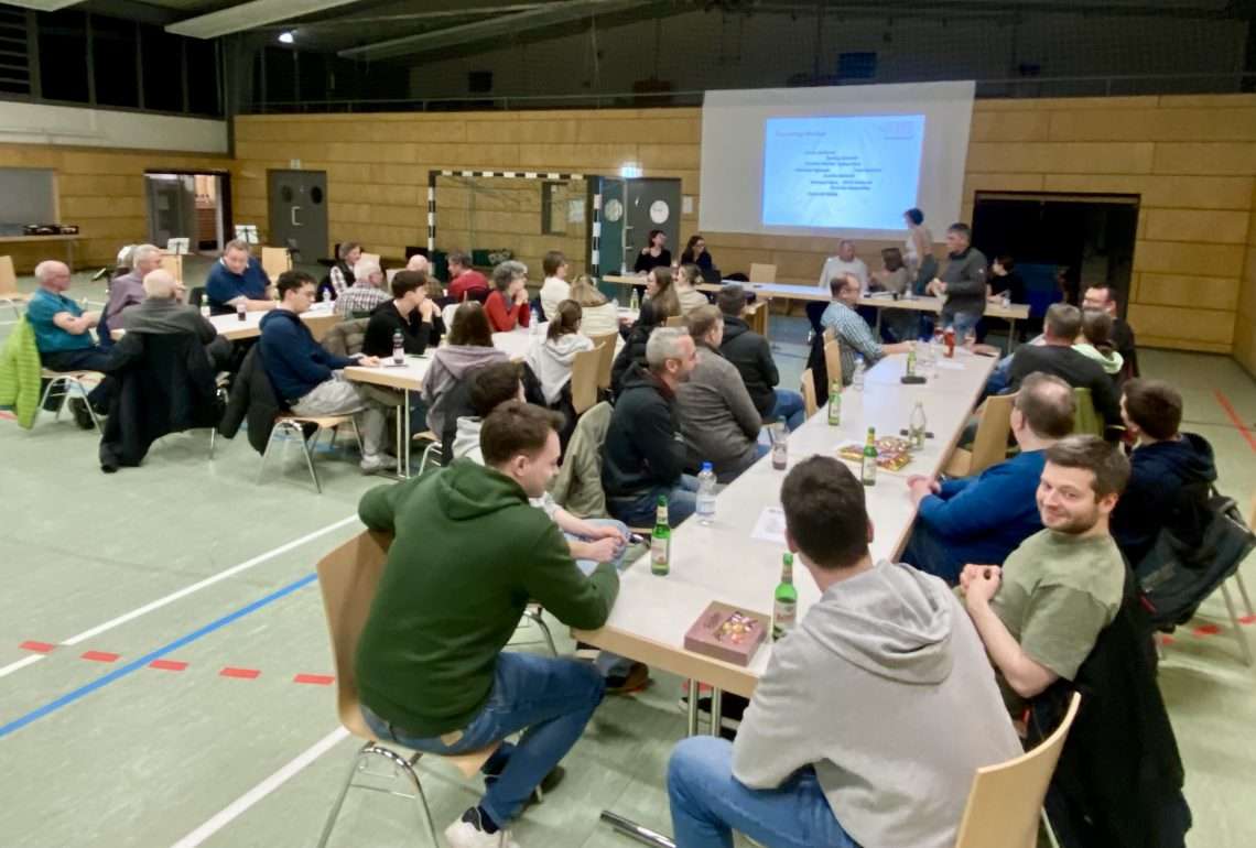 Mitgliederversammlung